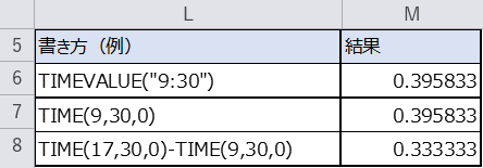 TimeValue・TIME・引き算の結果