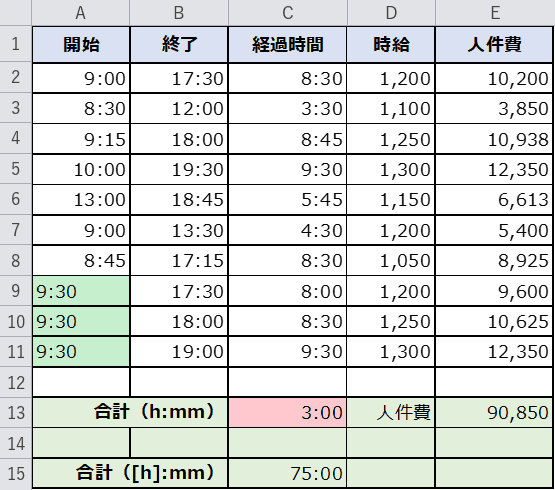 完成イメージ