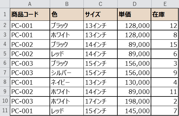 受注データ(商品コード・色・サイズ・単価・在庫の10件)