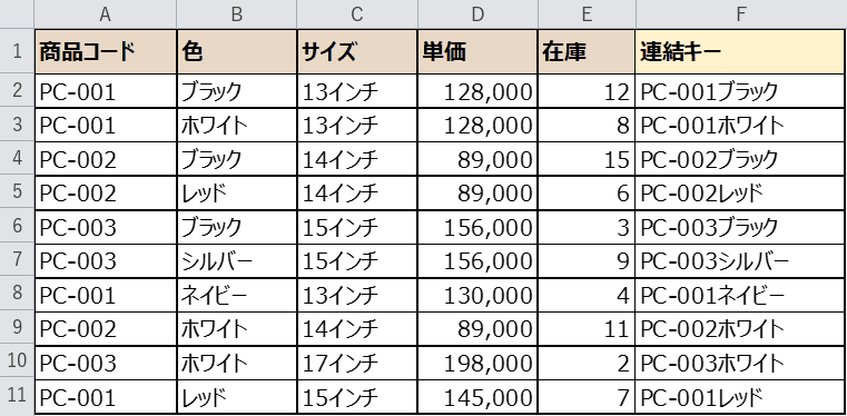 F列に連結キー(商品コード+色)を追加した受注データ