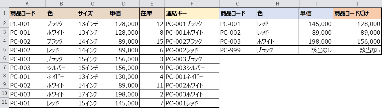 複数条件のXLOOKUPと1条件だけのXLOOKUPの結果比較