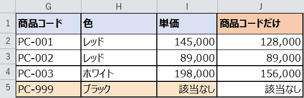 if_not_foundで「該当なし」を表示した検索エリア