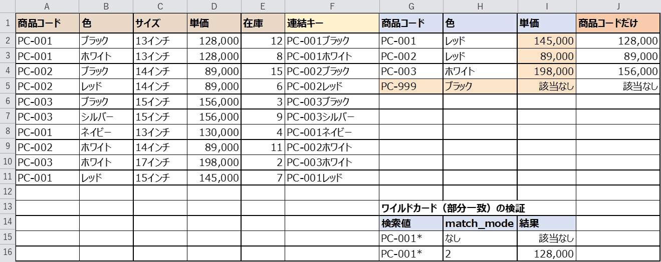 完成イメージ