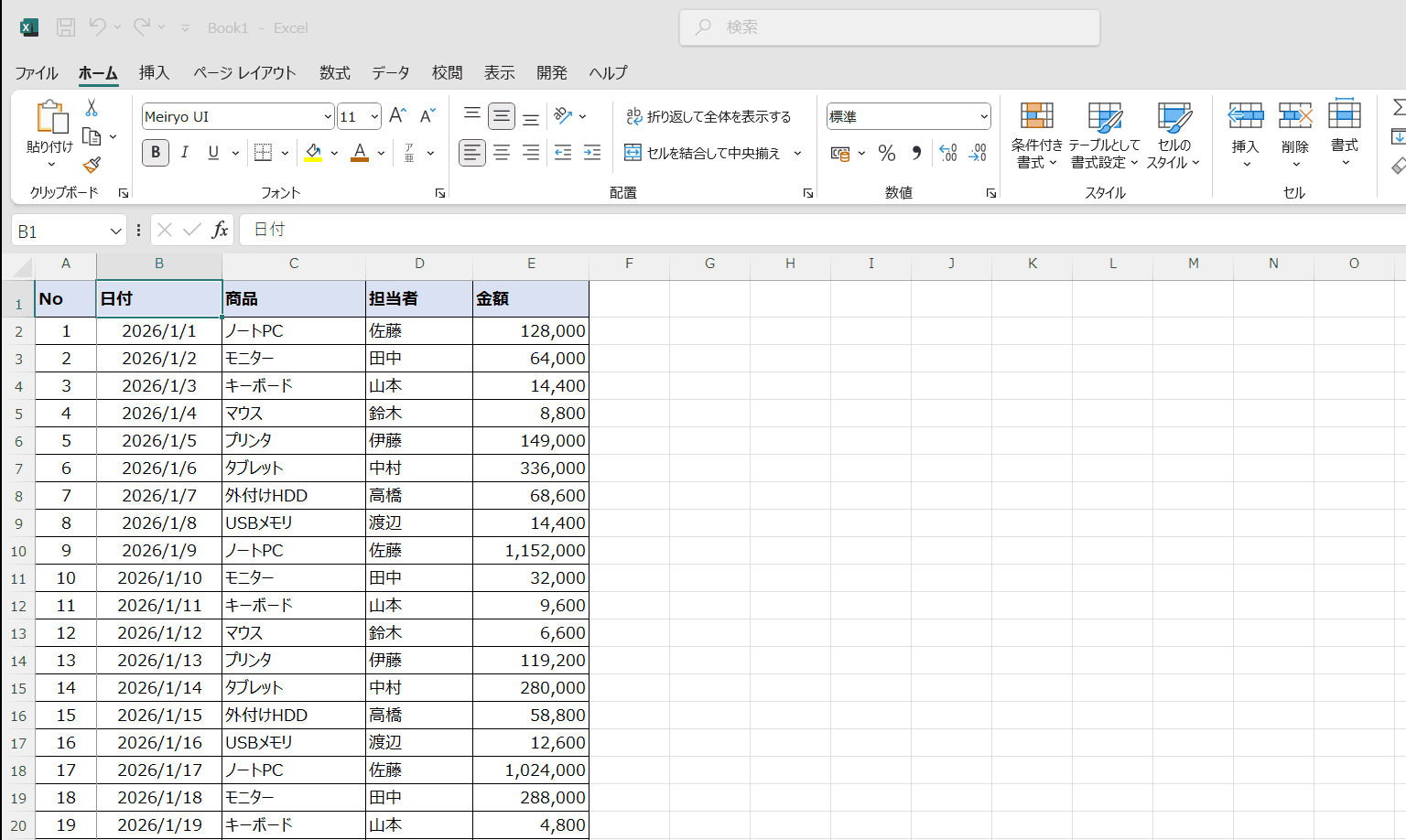 先頭列（A列）を固定した画面