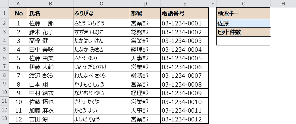 検索キーに佐藤を入力した状態