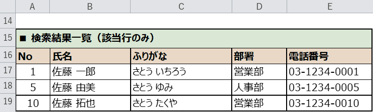 VBAで該当行を別エリアに一覧化した結果