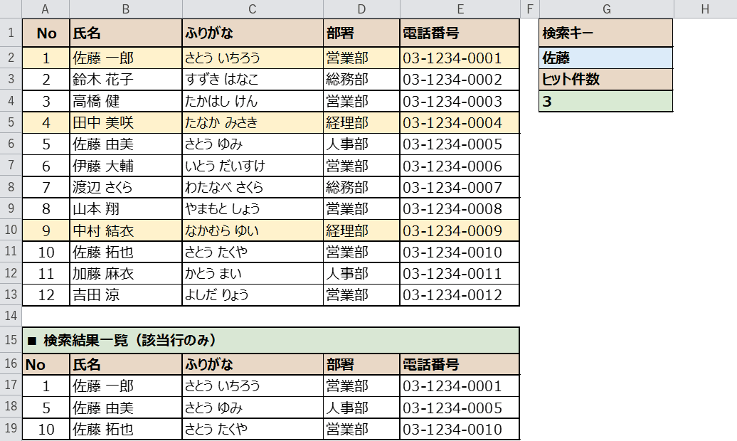 完成イメージ