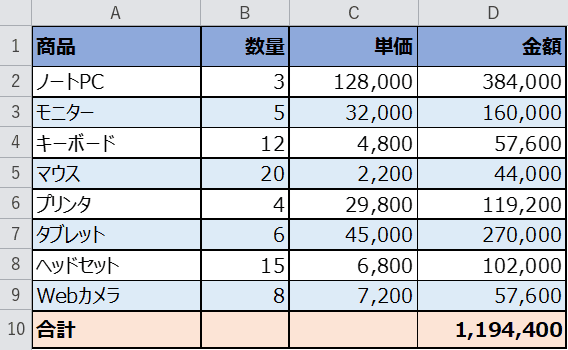 色付きの商品一覧
