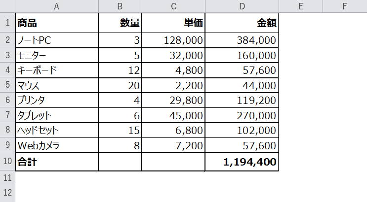 シート全体の色を解除した状態