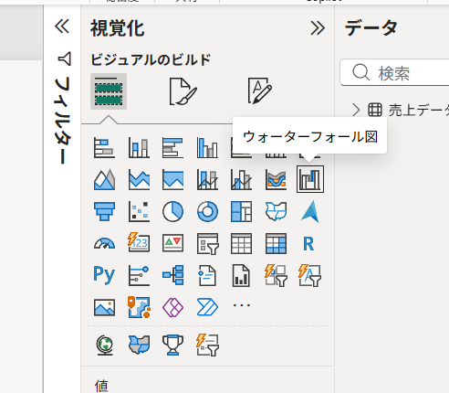 視覚化ペインからウォーターフォール図を選ぶ