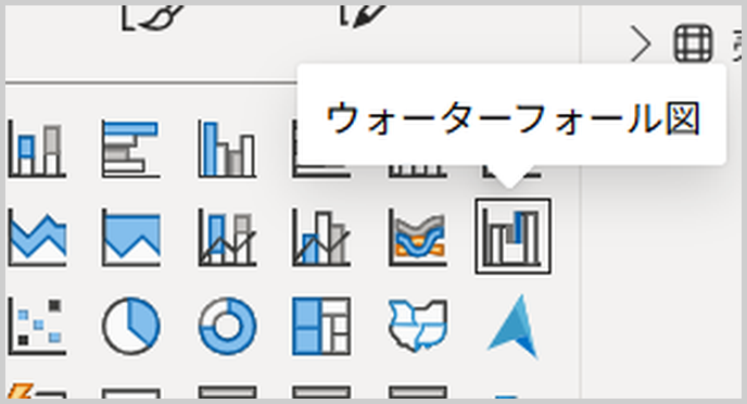 ウォーターフォール図のアイコン（拡大）