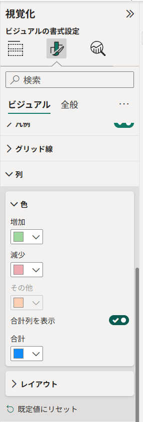 書式ペインの「列」→「色」の設定