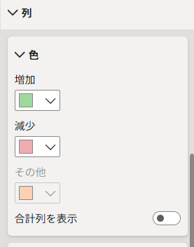 「合計列を表示」をオフにした状態