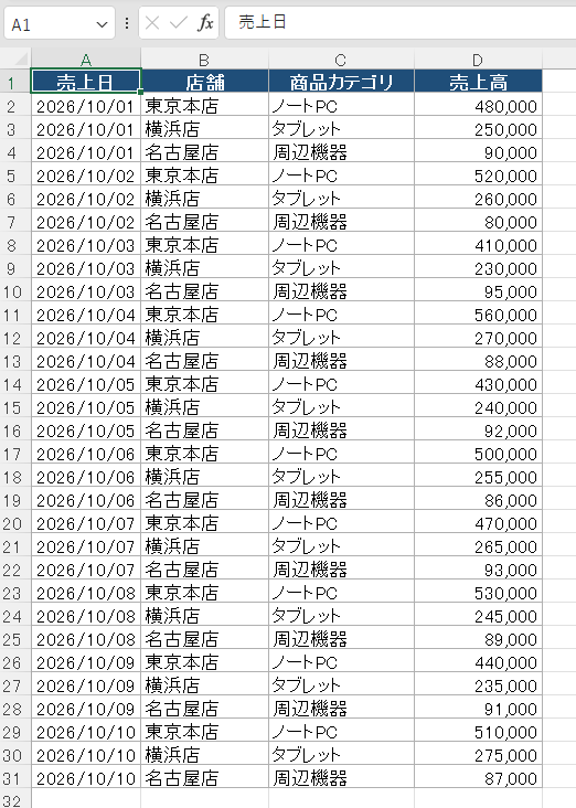 Excelの元データ（30行）