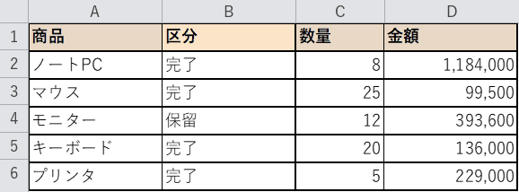 別シートに列を挿入した状態