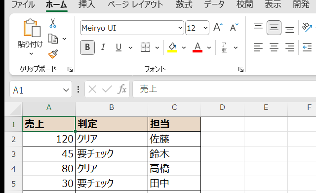用意した売上チェック表