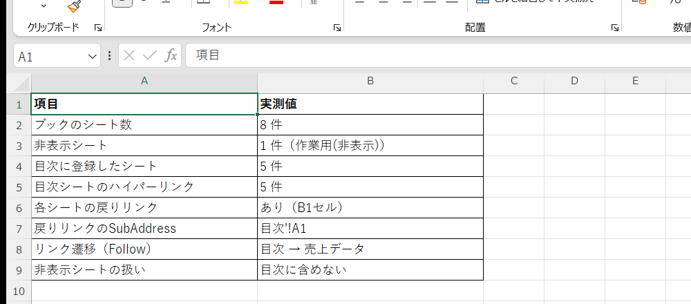 実行結果の検証