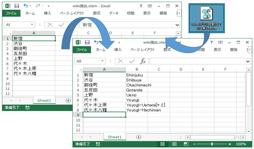 Vbscriptで指定excelブックを開きマクロを実行する方法 エク短 Extan Jp