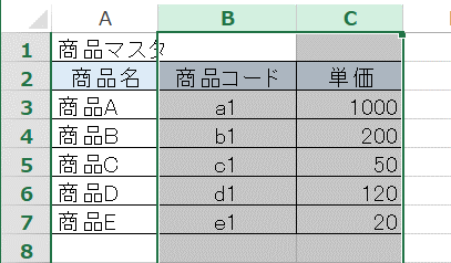 Excelセル 行 列の削除 挿入のショートカット完全網羅 エク短 Extan Jp