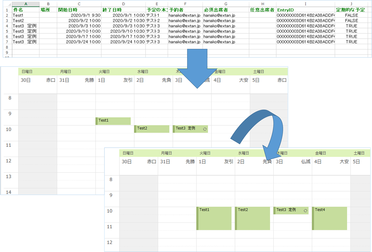 Excel Vba 他人のoutlook予定表をexcelから登録 編集する エク短 Extan Jp