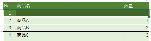 エクセルで行挿入時に下と同じ書式を適用する方法 基本 ショートカット Vba エク短 Extan Jp