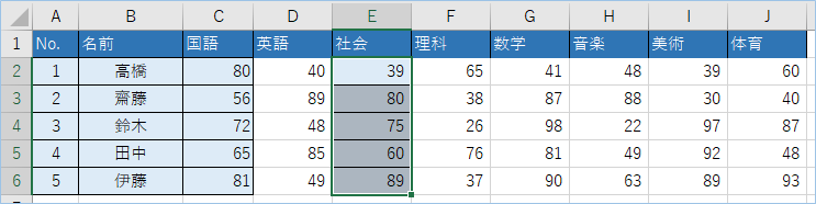 エクセルのセルに書式設定を一括コピーする方法 基本 ショートカット Vba エク短 Extan Jp