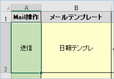 Vba 業務日報をexcelテンプレートからワンクリックで作成 メール送信する方法 エク短 Extan Jp