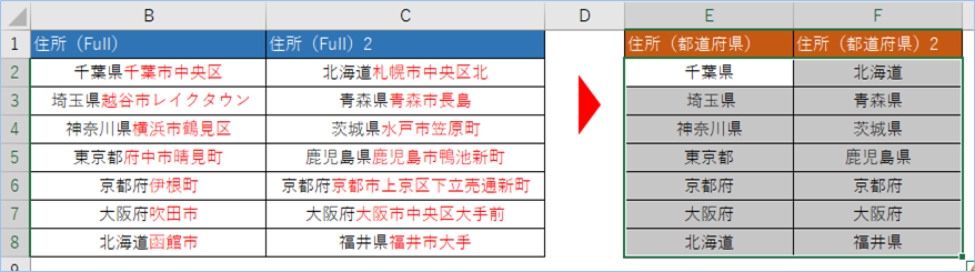 Excelで特定の文字以降を削除する方法 関数とvbaで複数一括処理も エク短 Extan Jp