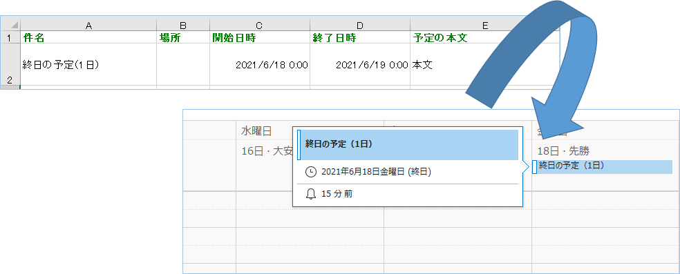 Excel Vba Outlook会議の出欠状況をexcelへエクスポートする方法 エク短 Extan Jp