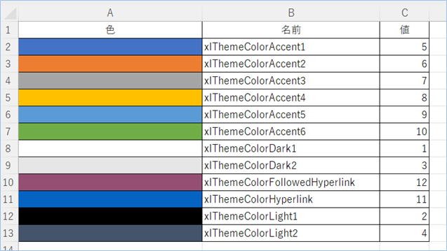 XlThemeColorの色見本